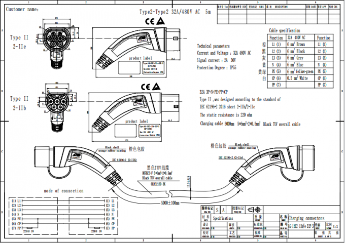 TPU IP67 32A 3Phase 22kW Type 2 To Type 2 EV Charging Cable 1