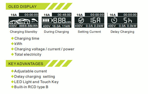 11kW Type 2 EV Chargers Portable Leakage Protection 480V Amps Adjustable 1