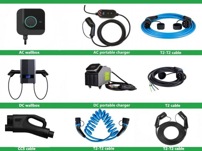 CE 20kw Portable EV Chargers CHAdeMO GBT CCS DC Fast Charging 1