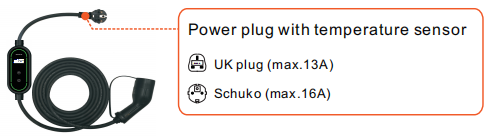 Portable Electric Car Chargers 3.6kW 16A 250V Mobile EV Chargers with Temperature Sensor Schuko Plug EN62752 CE 2
