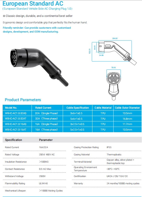 EV car  charger plug Type2 High quality 16A-32A EV charging Cables TUV CE Certified TPU material, IP55 waterproof 0